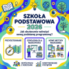 Szkoła Podstawowa 2026: Jak skutecznie wdrożyć nową podstawę programową? 2 Gemini Generated Image jjfj0ujjfj0ujjfj