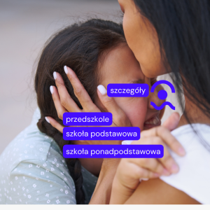 Agresja i autoagresja u uczniów ze spektrum autyzmu