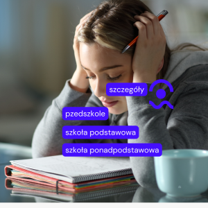 Kubuś Puchatek na lekcji – zaburzenia koncentracji uwagi u dzieci i młodzieży w praktyce szkolnej