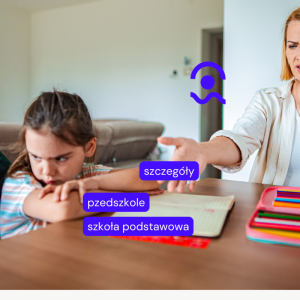 Metody behawioralne w motywowaniu i dyscyplinowaniu uczniów