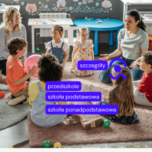 Nauczyciel współorganizujący w działaniu – wsparcie ucznia z autyzmem w praktyce